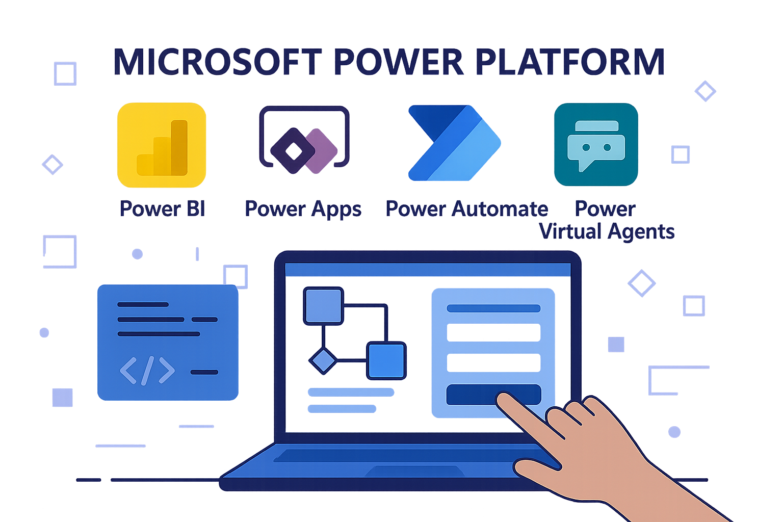 Power Apps and automation solutions